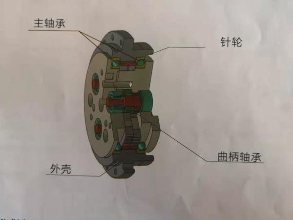 Special Bearings For RV Reducer