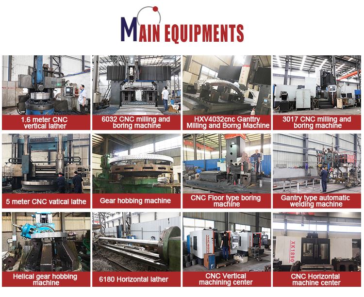 Equipment